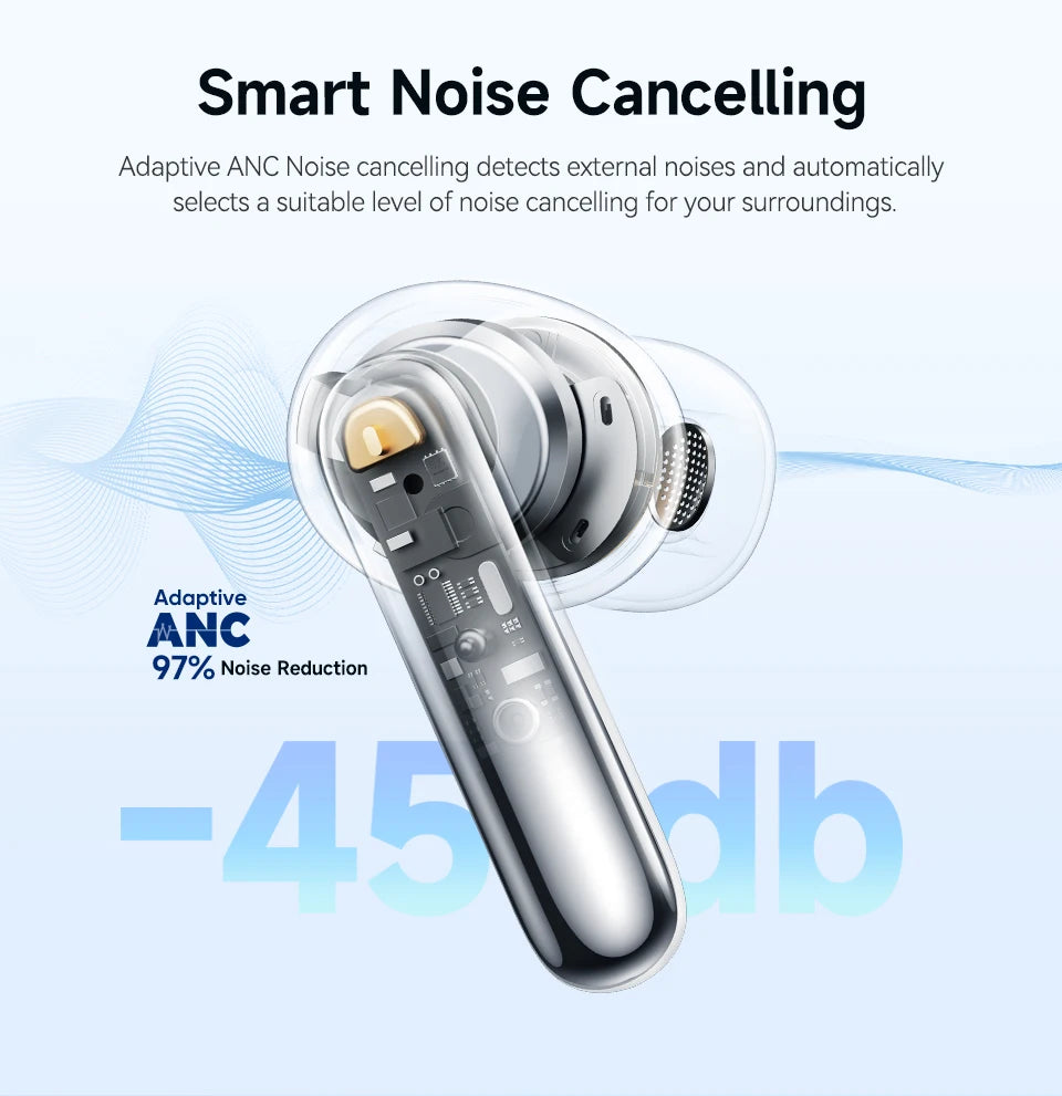 QCY MeloBuds N50 ANC Wireless Earbuds