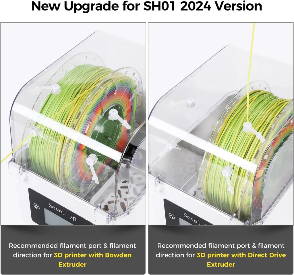 Sovol Dual-Spool Filament Dry Box