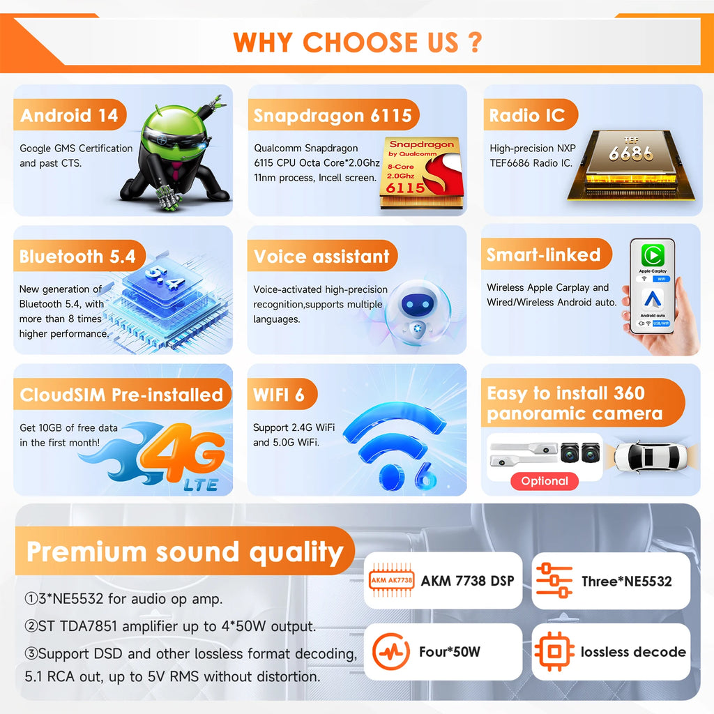 4G WIFI Carplay for Honda Accord 8 Acura TSX 2008 2009 2010 2011 2012 Car radio Android 12 Multimedia Video player 6115 Stereo
