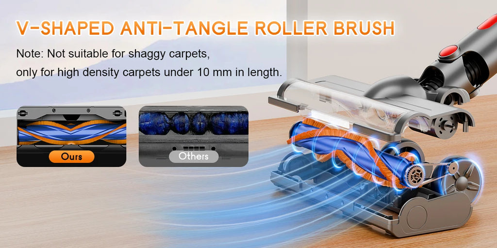 78KPA Cordless Vacuum Cleaner with LED High Power Strong Suction Wet and Dry Handheld Vacuum Cleaner for Fur Rug