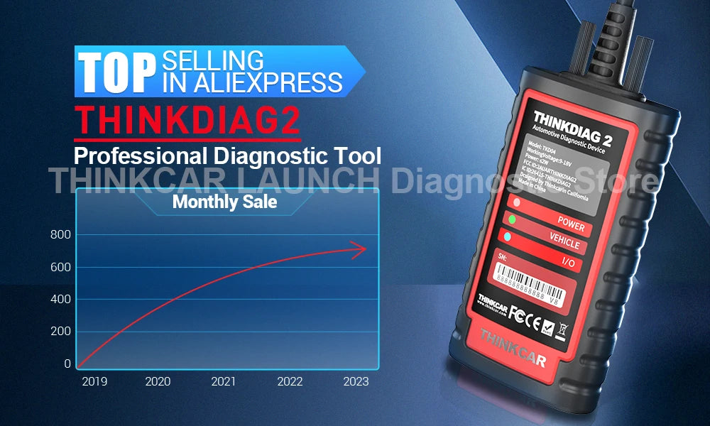 THINKCAR ThinkDiag 2 OBD2 Diagnostic Tool