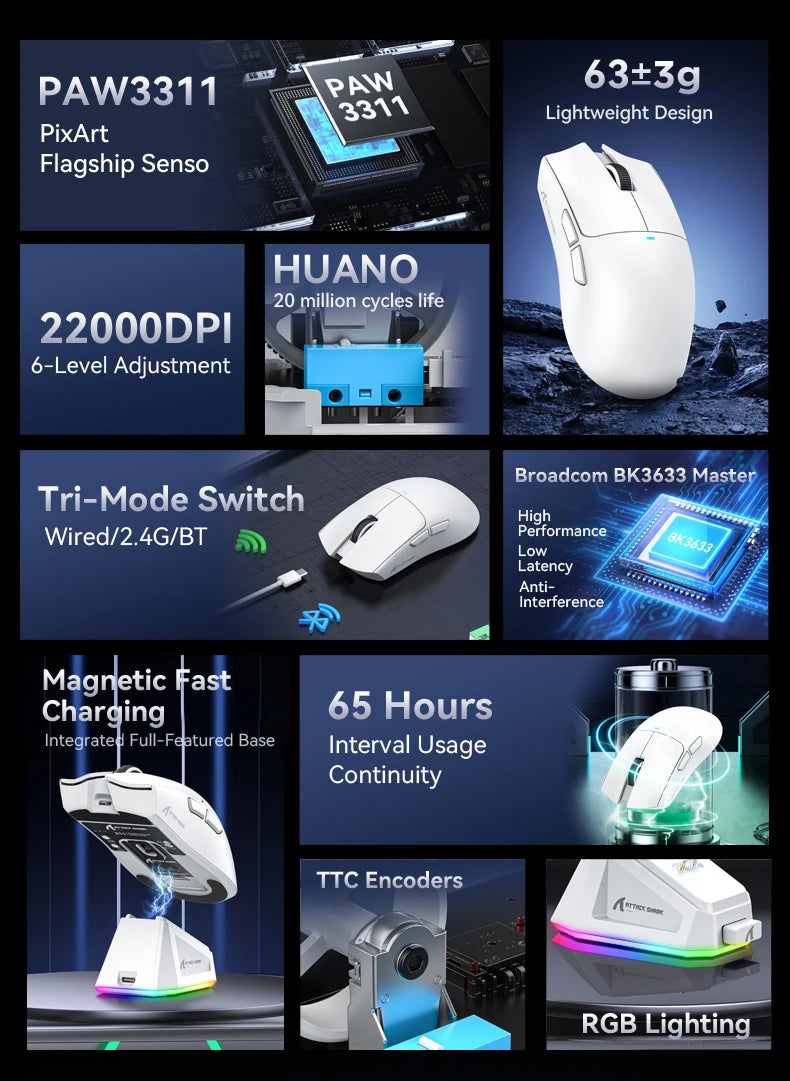 X11 Lightweight Wireless Gaming Mouse with RGB Backlight Charging, Up to 22K DPI, PAW3311 Optical Sensor, HUYU Swit