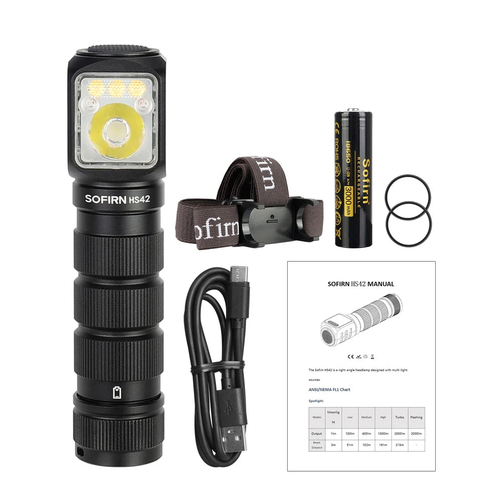 SOFIRN HS42 Rechargeable LED Headlamp 2100lm, USB-C SST40 Flashlight with Magnetic Tail