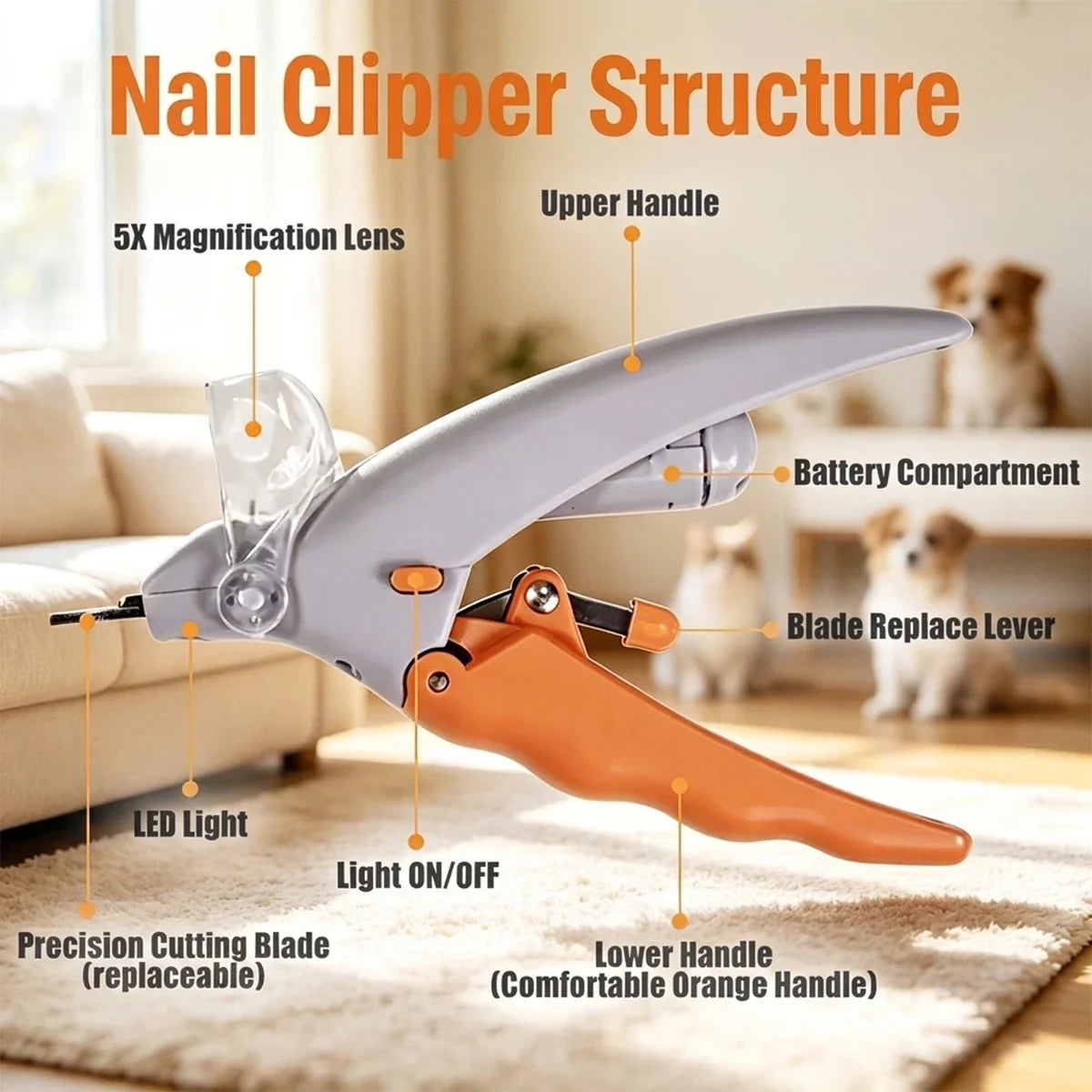 Pet Nail Clipper with LED Light & 5X Magnifying, Dog & Cat Claw Trimmer, Pet Grooming Tool for Easy Nail Care