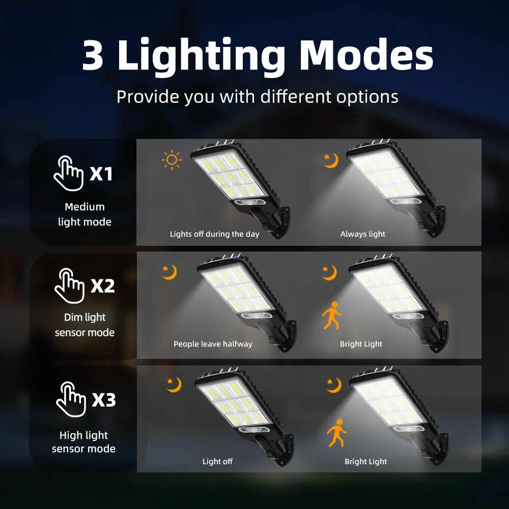 Solar Motion Sensor Outdoor Lights