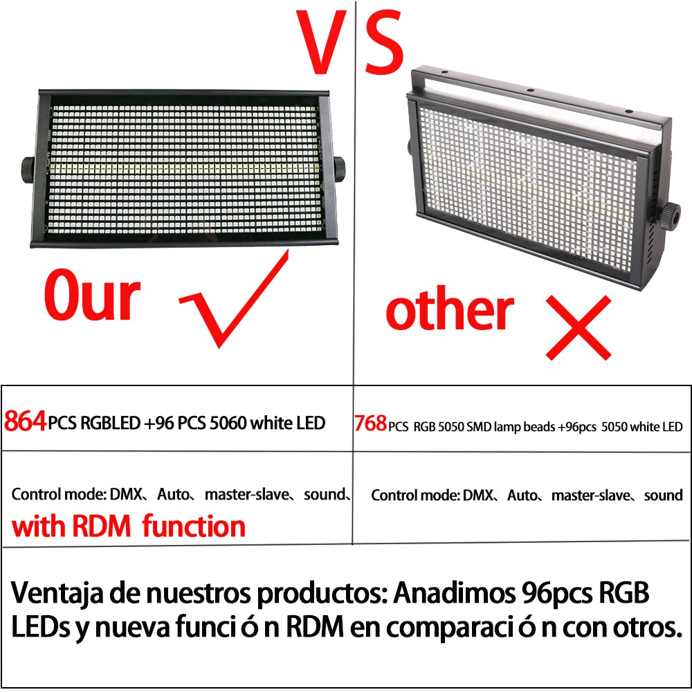 1/4PCS 200W 48+8Segmente Strobe LED 864RGB+96White LED Strobe Voice Control DMX Super Bright DJ Disco Wish Bar Party Stage Light