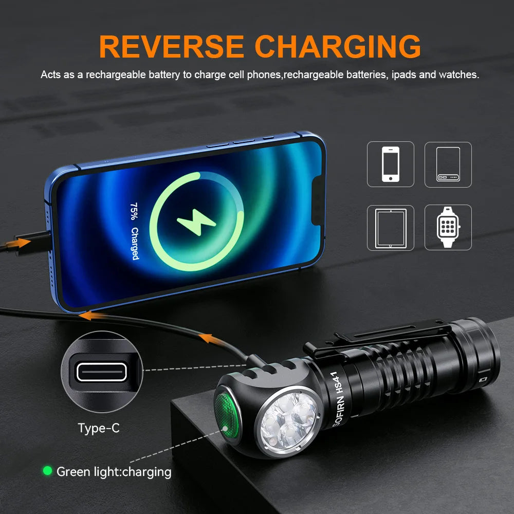 Sofirn HS41 4000 Lumen Rechargeable Headlamp, USB-C 21700 LED with Magnetic Tail