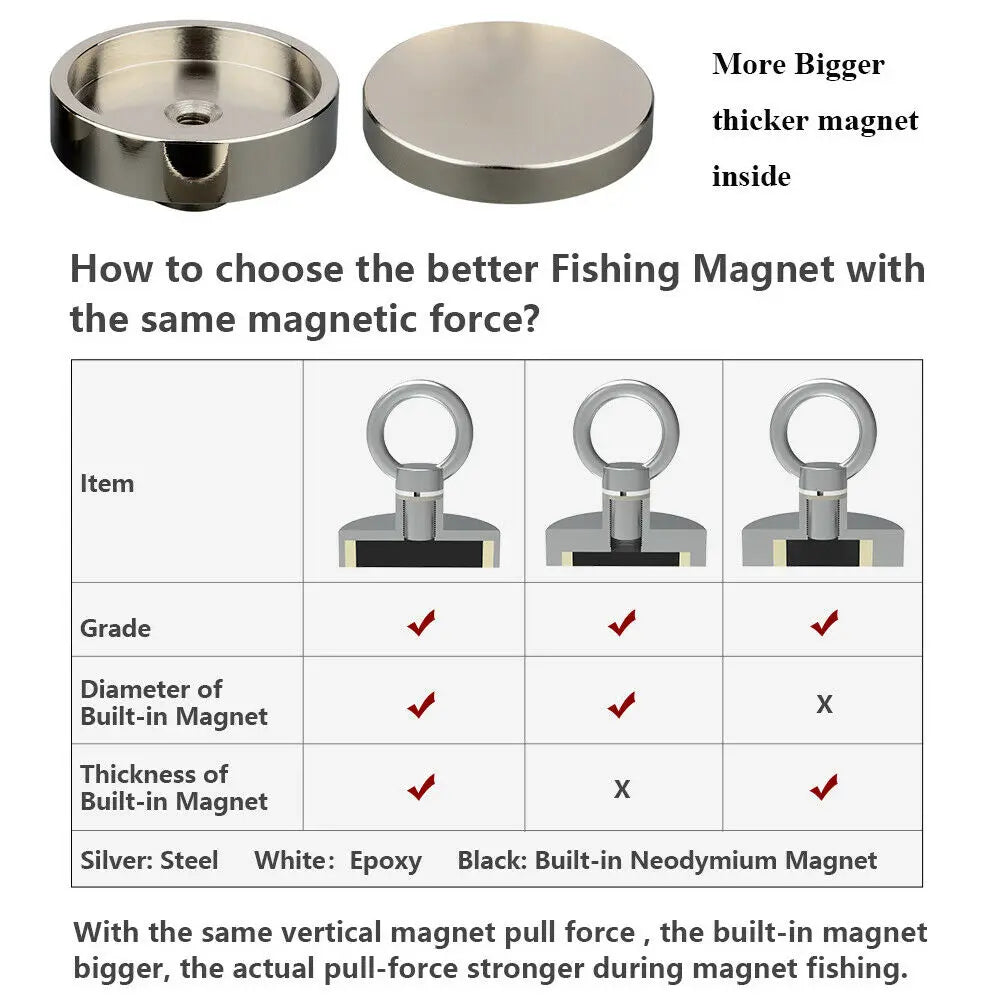 400lb Magnet Fishing Kit with 65ft Rope, Strong Neodymium Retrieval Magnet