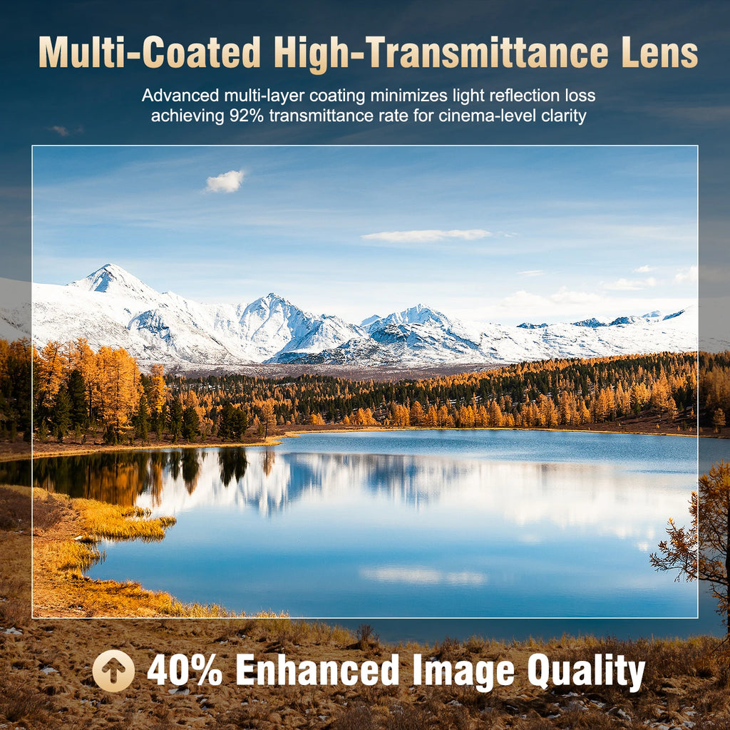 Magcubic HY310 1080P Auto-Focus Projector