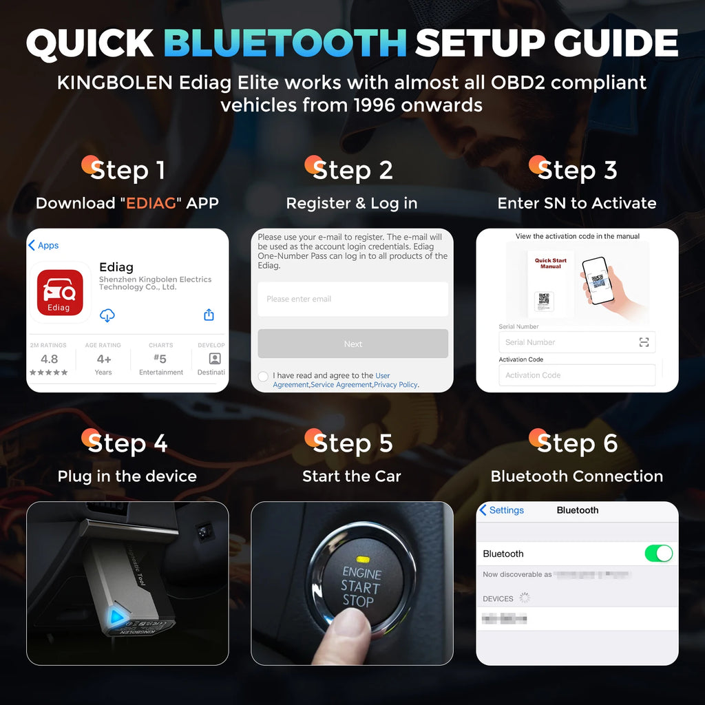 OBD2 Scanner all system auto car scanner 15 Reset Active Test CANFD FCA Autoauth
