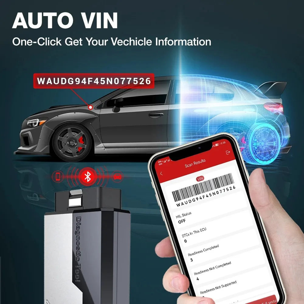 [Lifetime Free] KINGBOLEN Ediag Elite All System Car Diagnostic Tool 15 Reset CANFD Active Test OBD Scanner for iOS Android