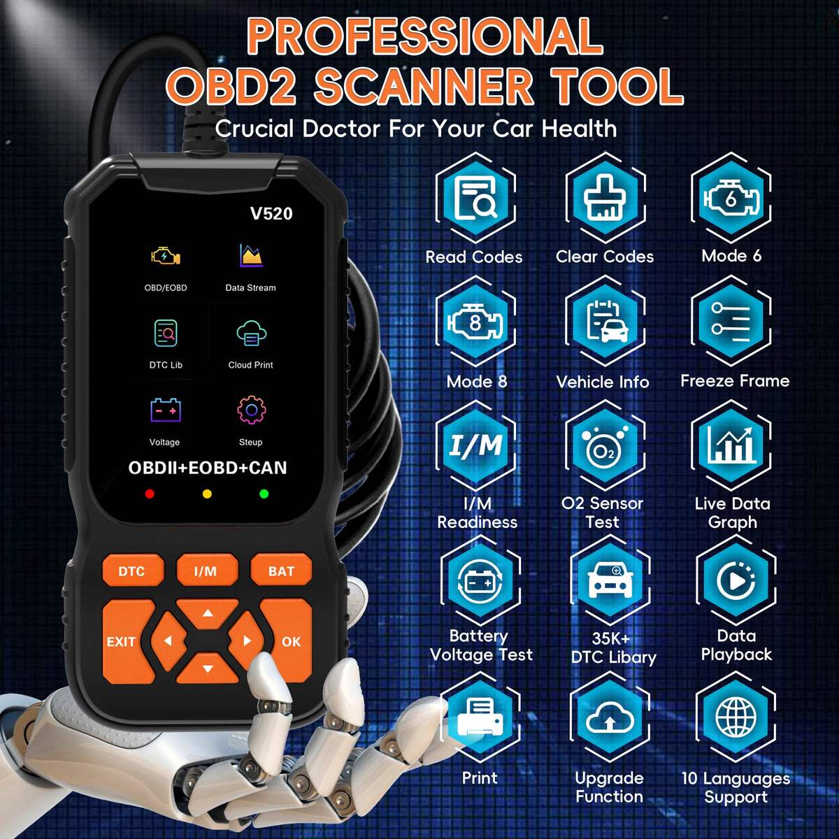 OBD2 Scanner Code Reader