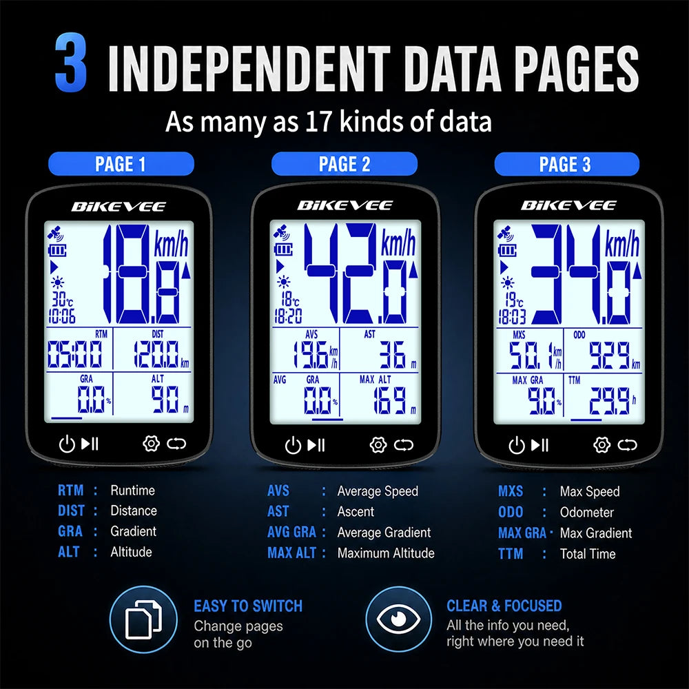Bikevee 2.4-inch Professional Wireless Bluetooth Bicycle Computer MPH KM/H USB Rechargeable Multifunctional GPS Bike Speedometer Odometer with Auto Start/Stop Backlight Outdoor Riding Accessories Connect BIKEVEE APP