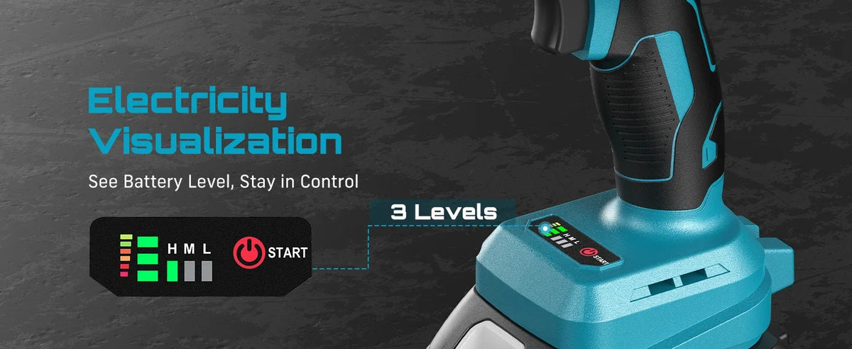 Seesii 3-In-1 Tool Combo Kit Rotary Hammer Drill Impact Wrench Angle Grinder Electric Brushless Cordless Battery Powered Tool Kits with 2x4.0Ah Batteries for Car Home Heavy-duty
