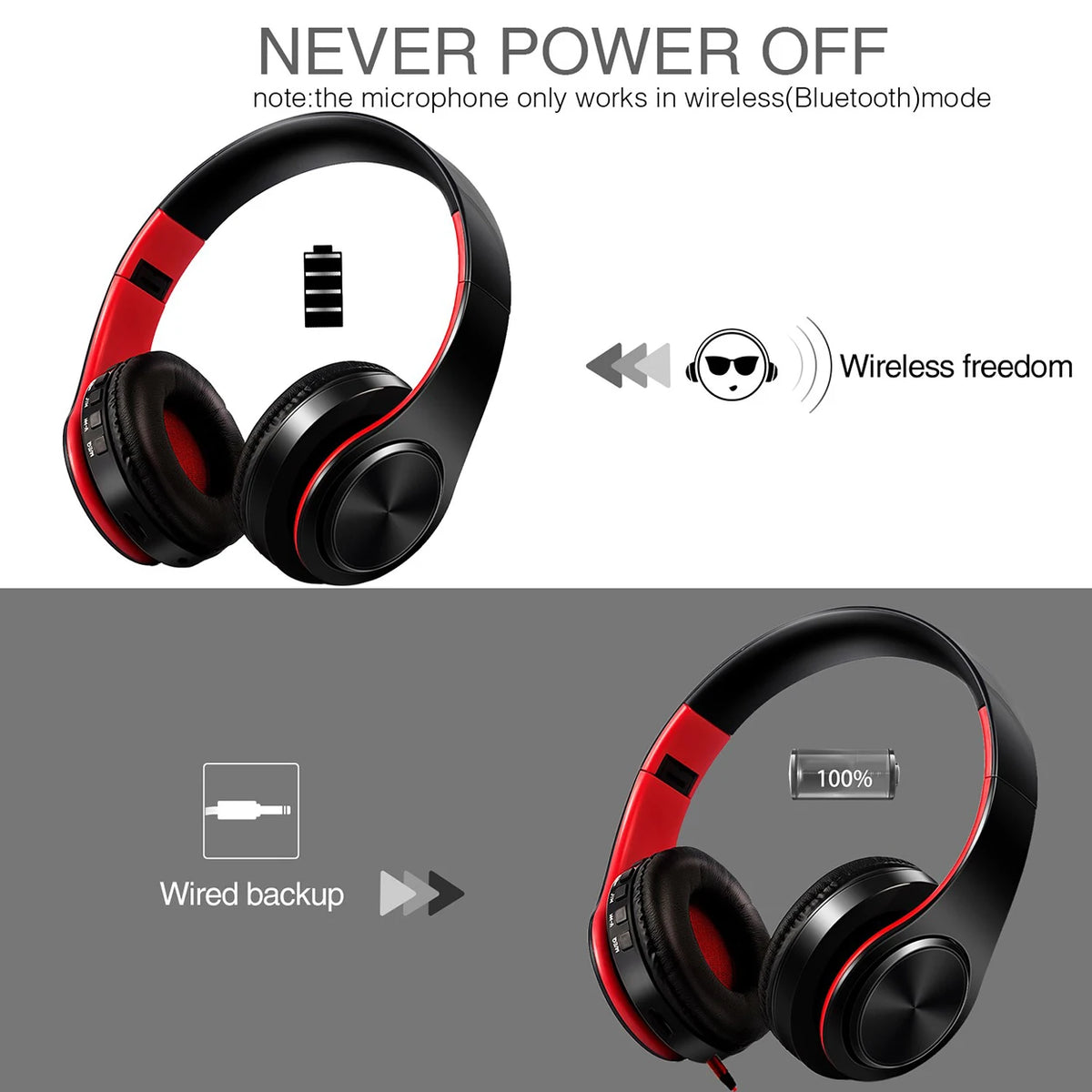 Wireless Bluetooth Stereo Headset Upgrading Sports Overhead Earphone with Mic for Smart Phone TV PC Tablet - Music