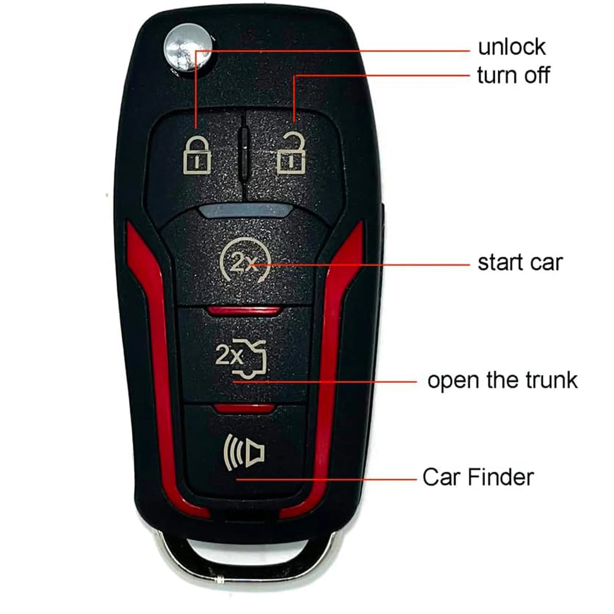 Universal Car Push Start Button Remote Engine Starter Keyless Entry System with Remote Control Lock Unlock Auto Alarm Ignition Start Stop Kit Anti Theft Security Upgrade for 12V Vehicles