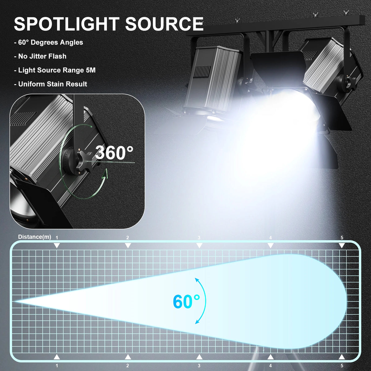 Yiflamefly 200W COB Par Lights Linear Spotlights With Barn Door Warm&Cold White Stage Lights DMX512 DJ Lights For Party Concert