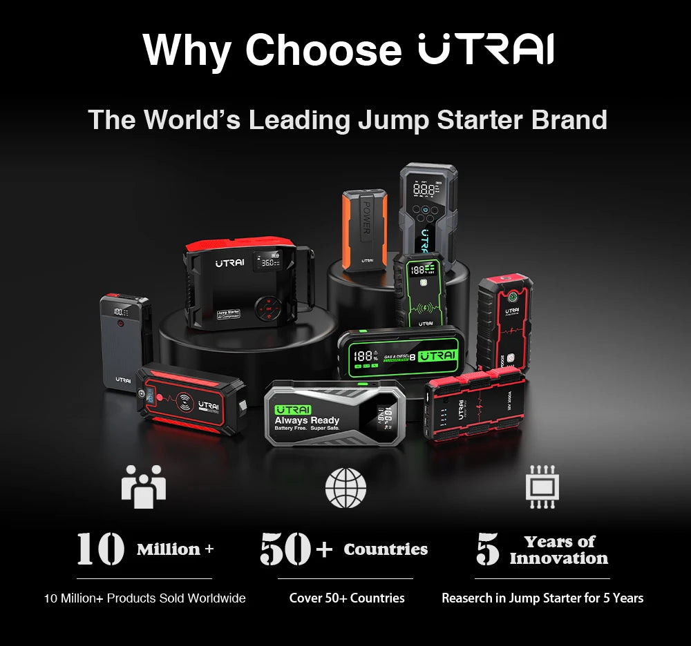 UTRAI Power Bank 4000A Jump Starter Portable Charger Car Booster 12V Auto Starting Device Emergency Car Battery Starter