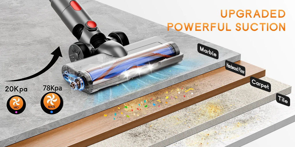 78KPA Cordless Vacuum Cleaner with LED High Power Strong Suction Wet and Dry Handheld Vacuum Cleaner for Fur Rug