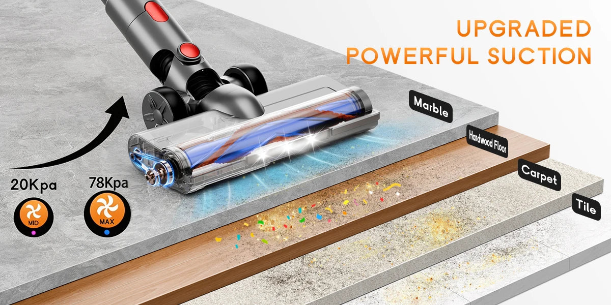 78KPA Cordless Vacuum Cleaner with LED High Power Strong Suction Wet and Dry Handheld Vacuum Cleaner for Fur Rug