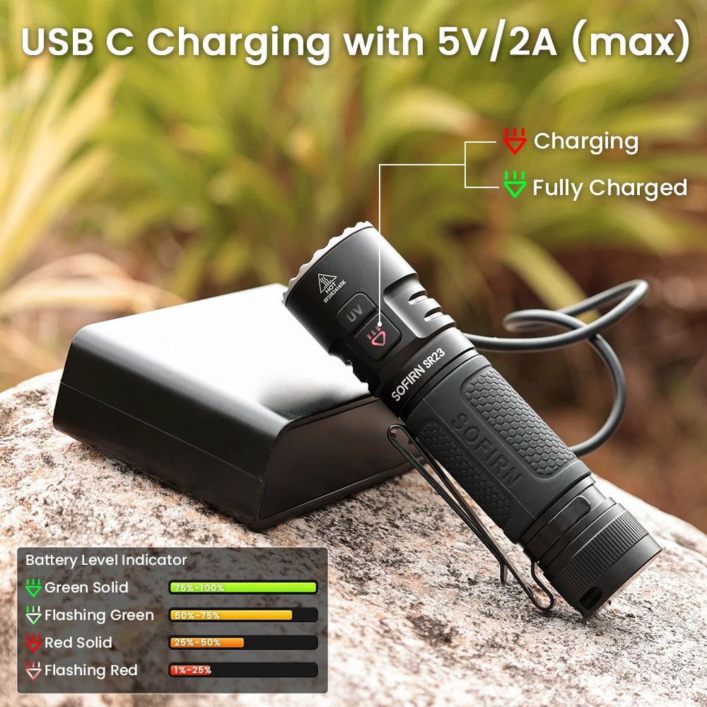SOFIRN SR23 Flashlight EDC TN3535 3000LM 365nm UV SST08 USB-C 21700 Rechargeable Light With Dual Switch