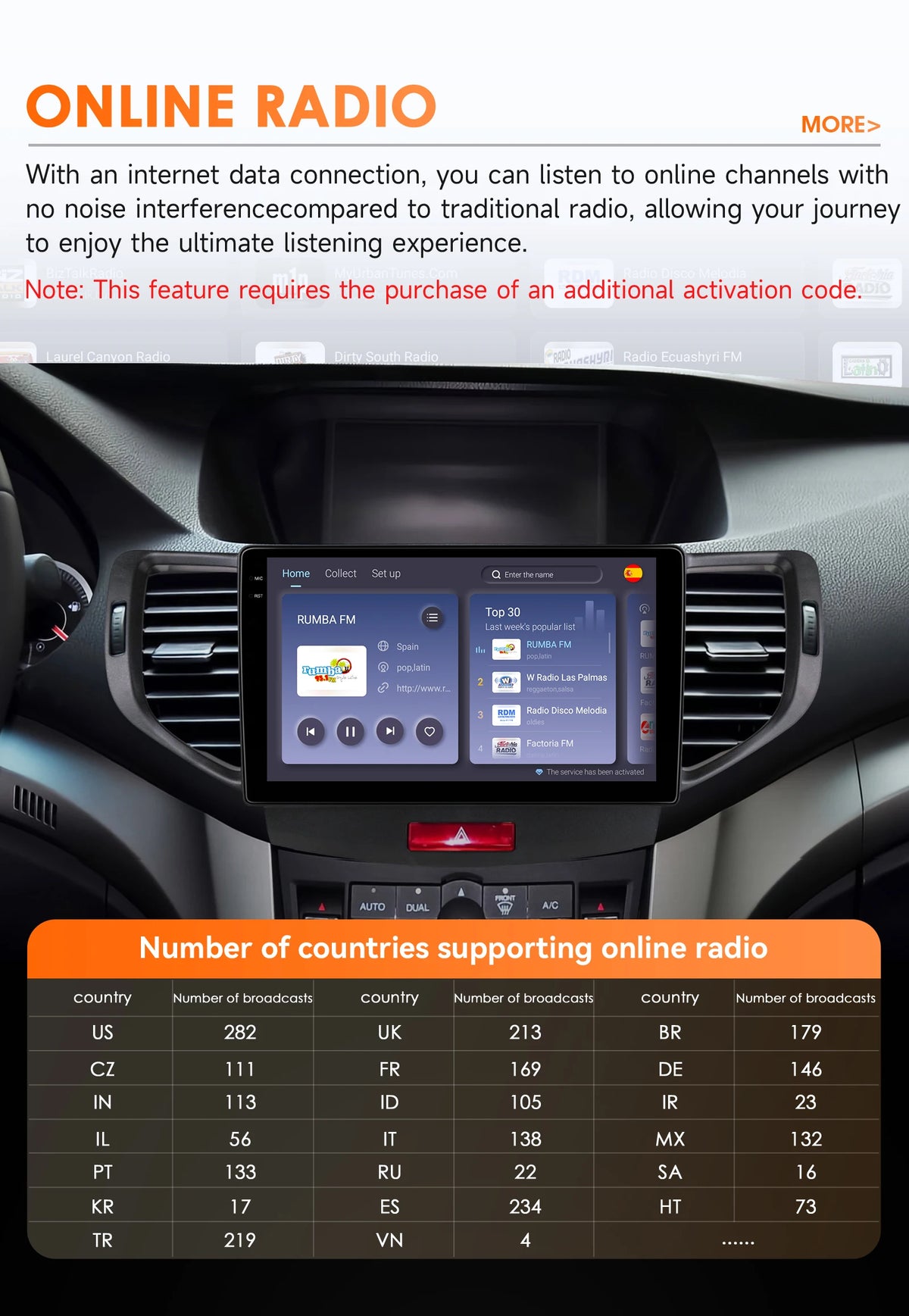 4G WIFI Carplay for Honda Accord 8 Acura TSX 2008 2009 2010 2011 2012 Car radio Android 12 Multimedia Video player 6115 Stereo