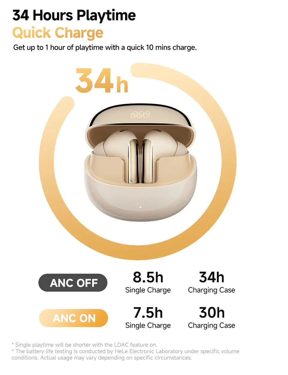 QCY MeloBuds Pro ANC Wireless Earbuds
