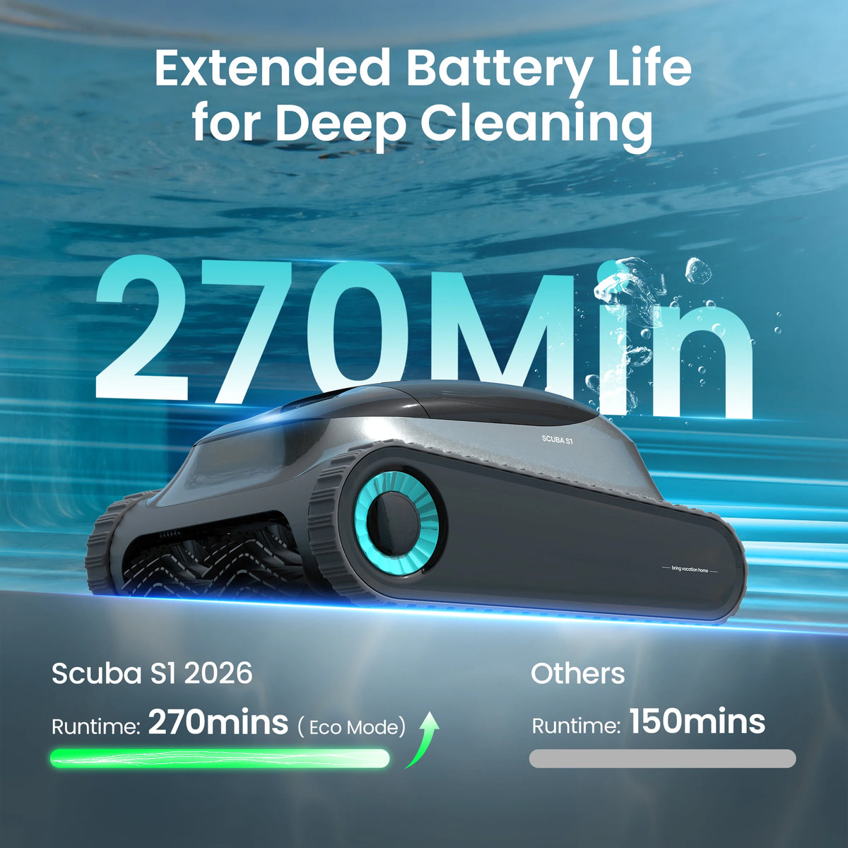 Refurbished Aiper Scuba S1 2026 Robotic Pool Cleaner, 270 Min Runtime, Floor/Wall/Waterline/Shallow Area Cleaning, Ultra-fine Filter, Smarter Navigation, High-Precision Sensors, App Support
