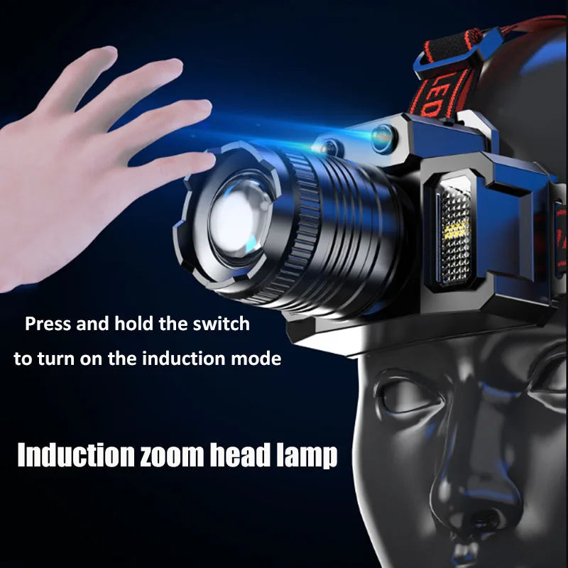 Motion Sensor Rechargeable LED Headlamp