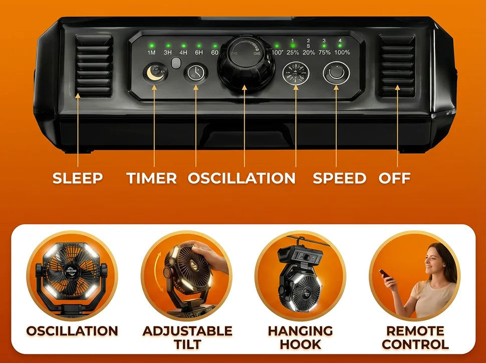 20000mAh Camping Fan with 4 LED Lights and Remote Control 8 Speed Adjustable Rechargeable Outdoor Fan for Tent Fishing