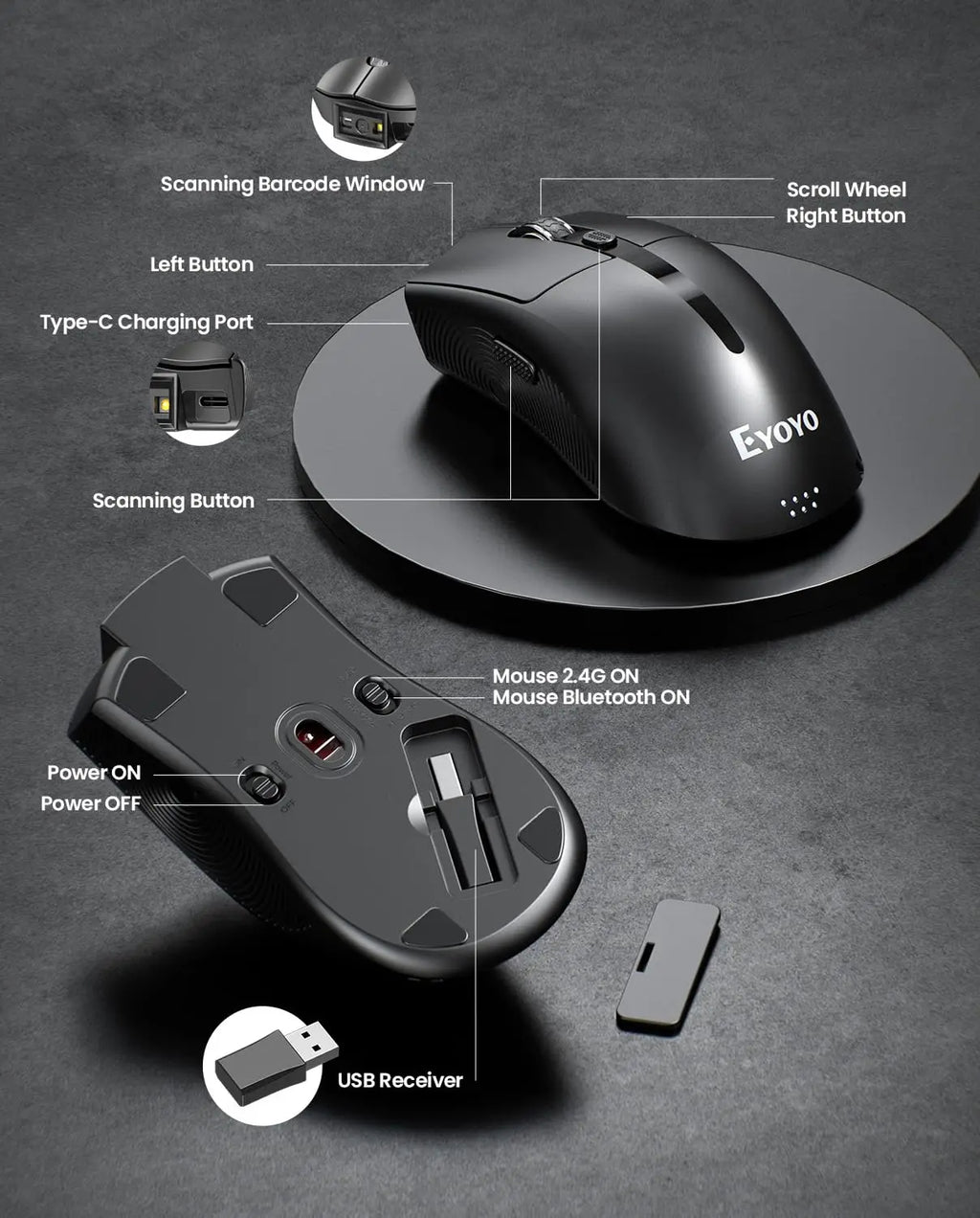 Eyoyo 2-in-1 Wireless Barcode Scanner and Mouse Combo, 1D and 2D Codes, Bluetooth QR Reader with 1200mAh Battery