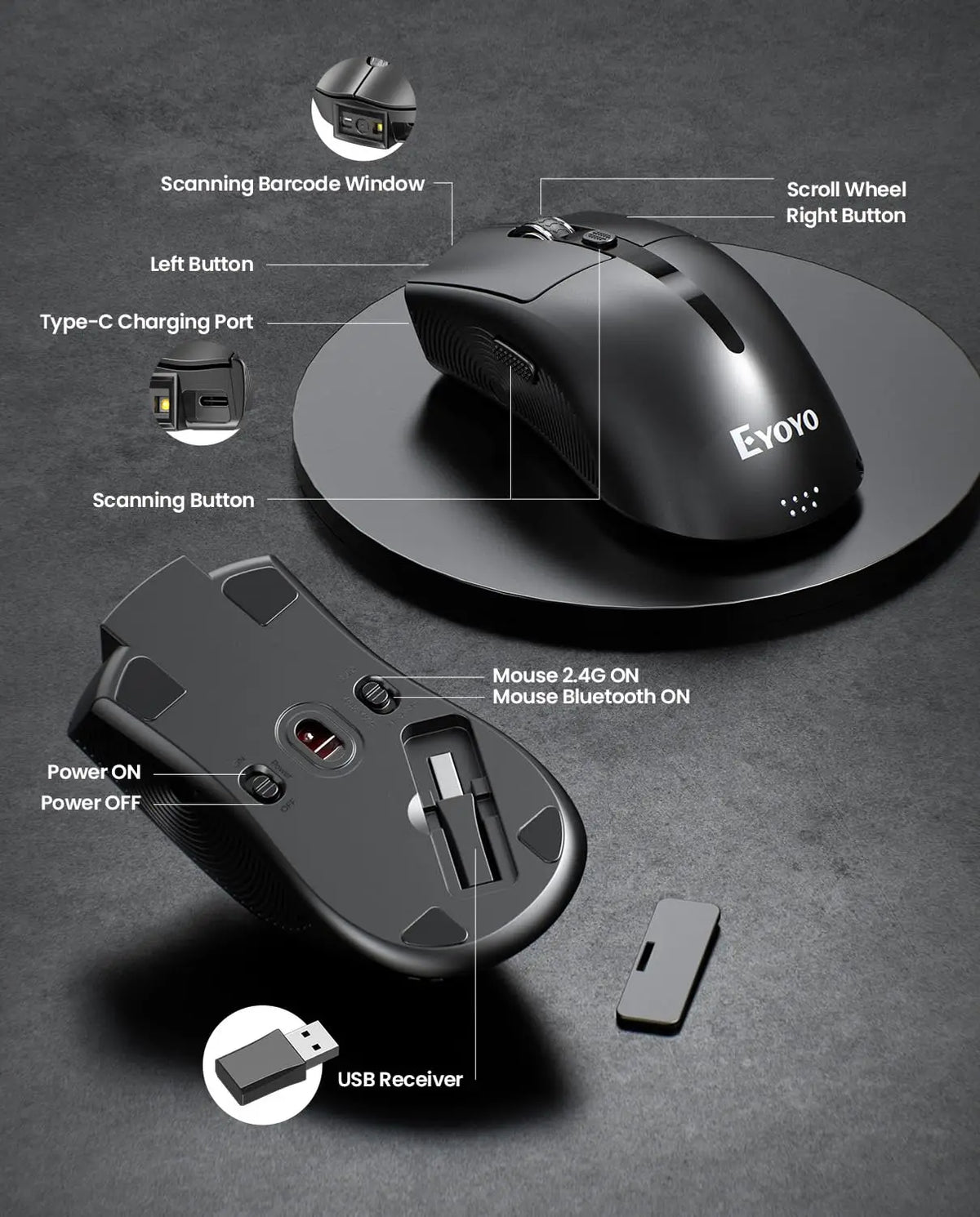 Eyoyo 2-in-1 Wireless Barcode Scanner and Mouse Combo, 1D and 2D Codes, Bluetooth QR Reader with 1200mAh Battery