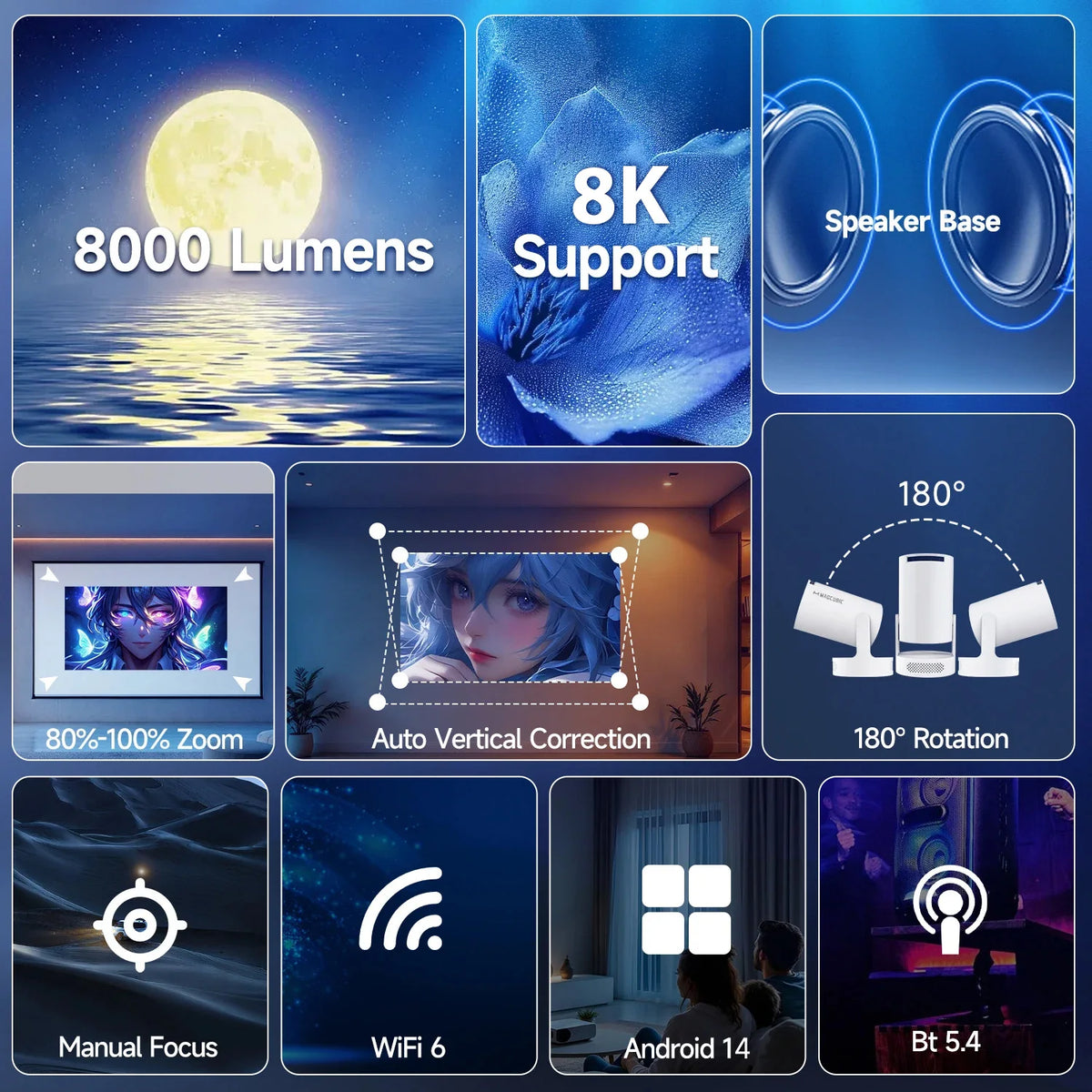 HY300 Pro + Projector 8K 720P With 5W Speaker Android 14 8000 Lumens WiFi 6 BT5.4 Outdoor Video Home Theater Projector