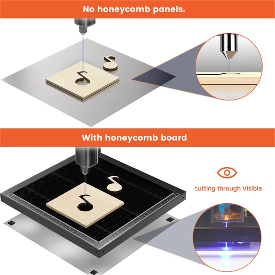 ACMER Laser Honeycomb Work Bed Panel