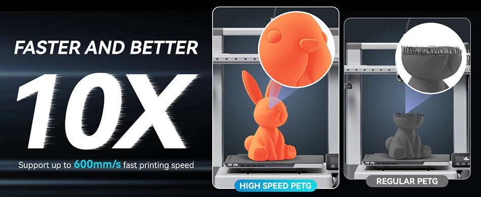 JAYO 4 Rolls High Speed Matte PETG 3D Printer Filament High Flow Speedy 50-600mm/s Matte Effect PETG 3D Printing Mateials for 3D Printer & Pen