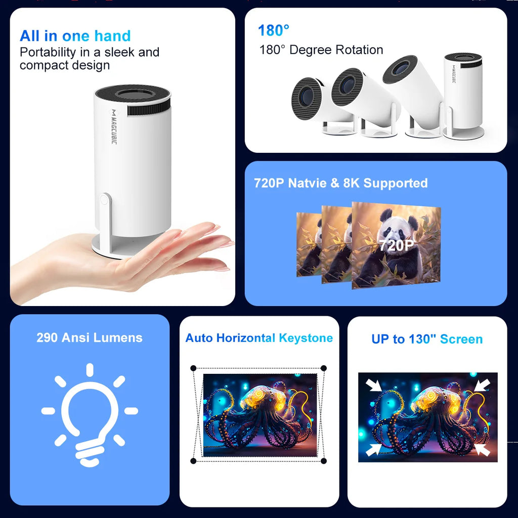 Magcubic Hy300Pro Allwinner H726 Smart Projector, 290Ansi 720P Native 1080P Compatible, Android 14 Dual Wifi6 Bt5.4 8K Decoding Indoor Outdoor