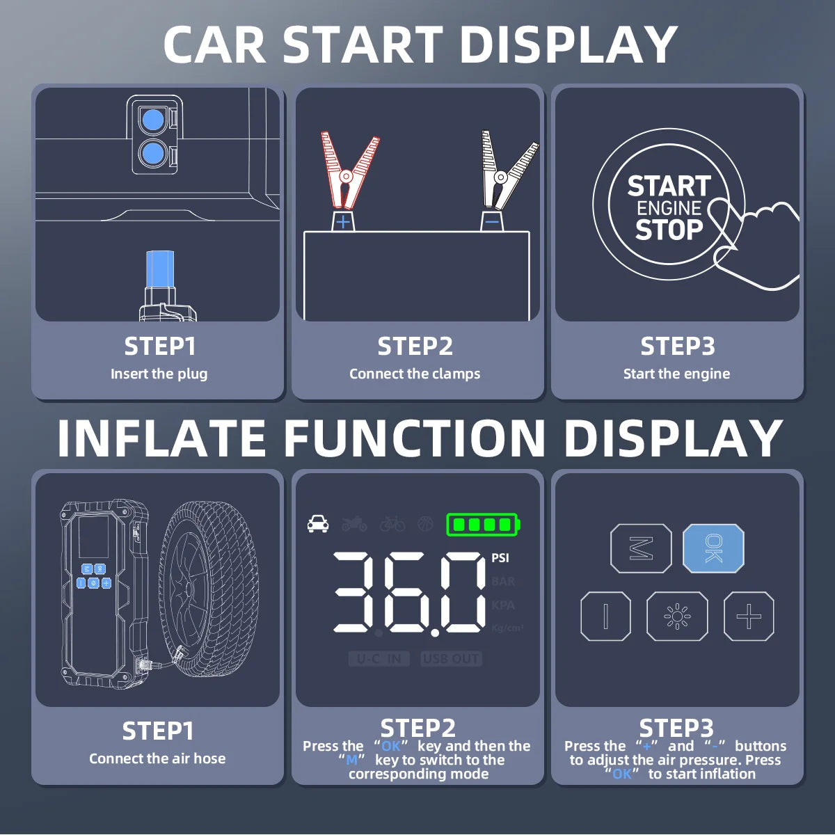 Portable Car Jump Starter with 150PSI Air Compressor, Power Bank and Emergency Battery Booster