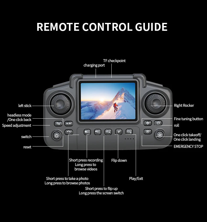 Brushless RC Drone with Dual Camera, One-Key Takeoff, Return Home and Headless Mode