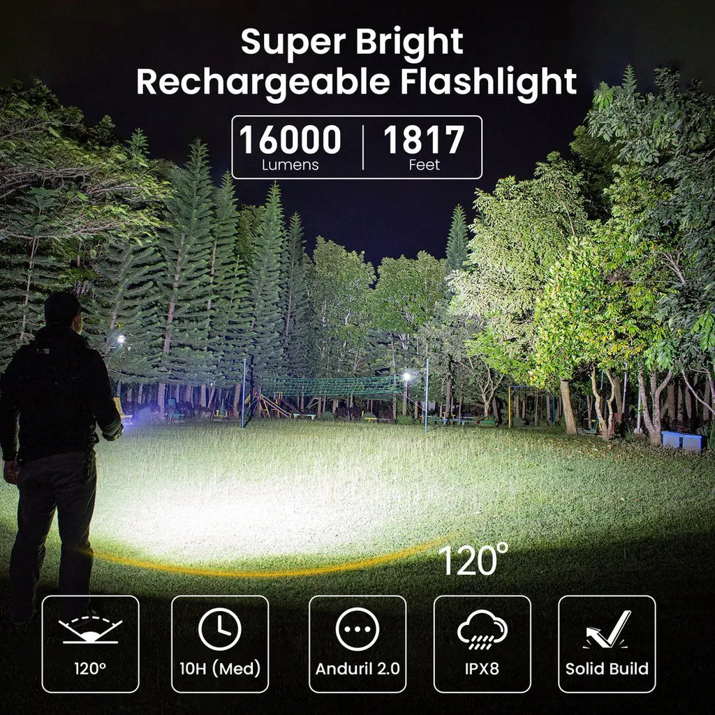 Sofirn Q8 Plus 16000lm USB-C Flashlight