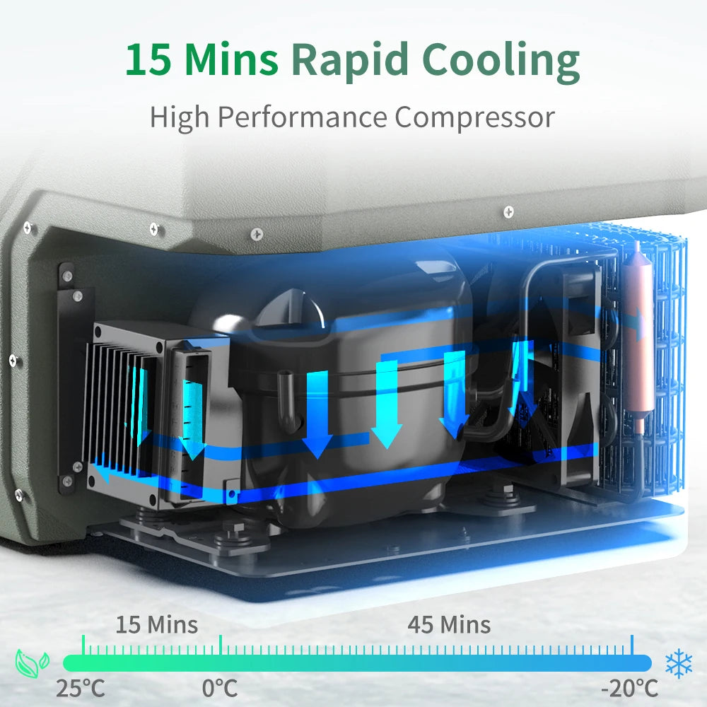 Alpicool NL 12V Compressor Car Fridge Freezer