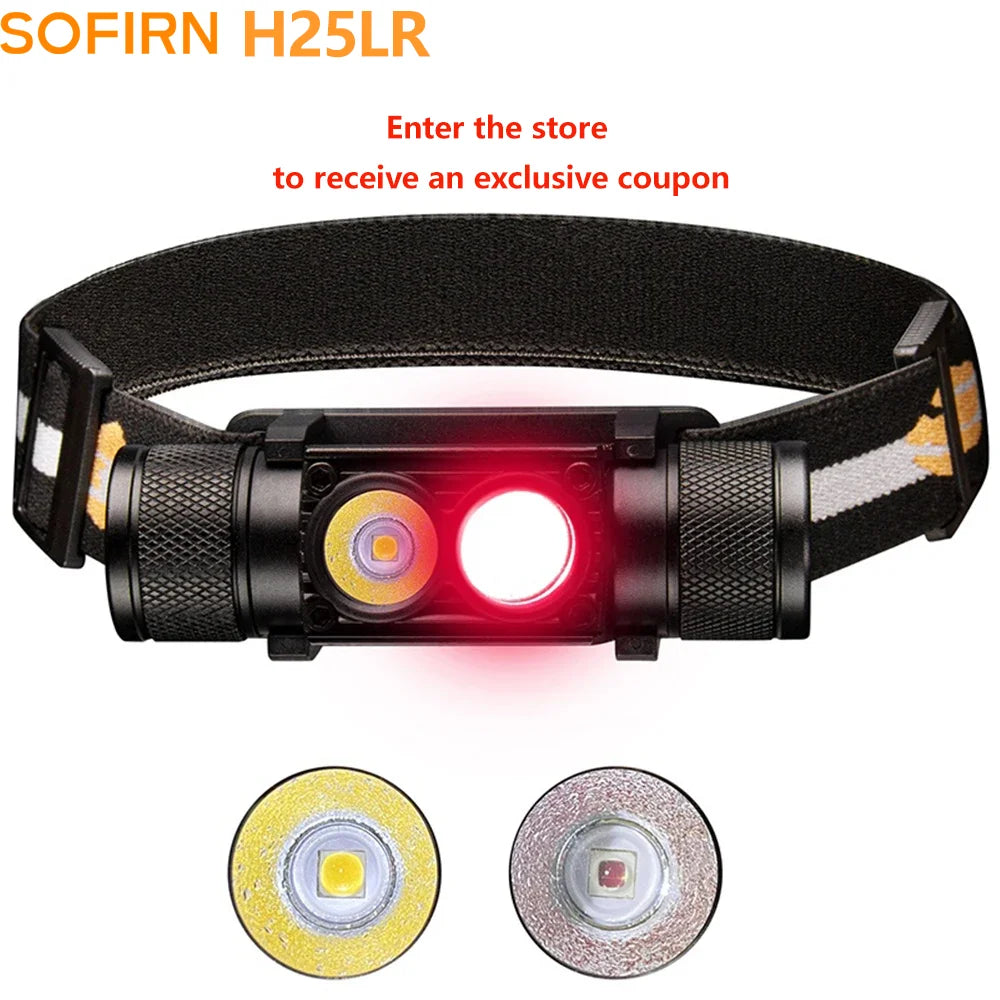 H25LR High CRI Rechargeable LED Headlamp