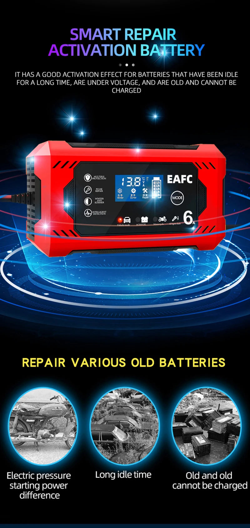 12V 6A Smart Car Battery Charger with LCD, Automatic Pulse Repair Charger for Car and Motorcycle