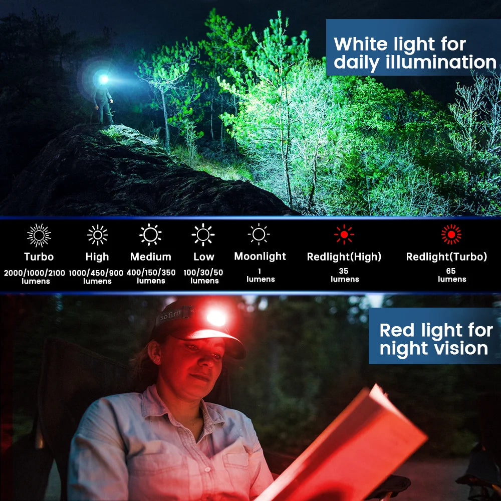 SOFIRN HS42 2100lm Rechargeable Headlamp