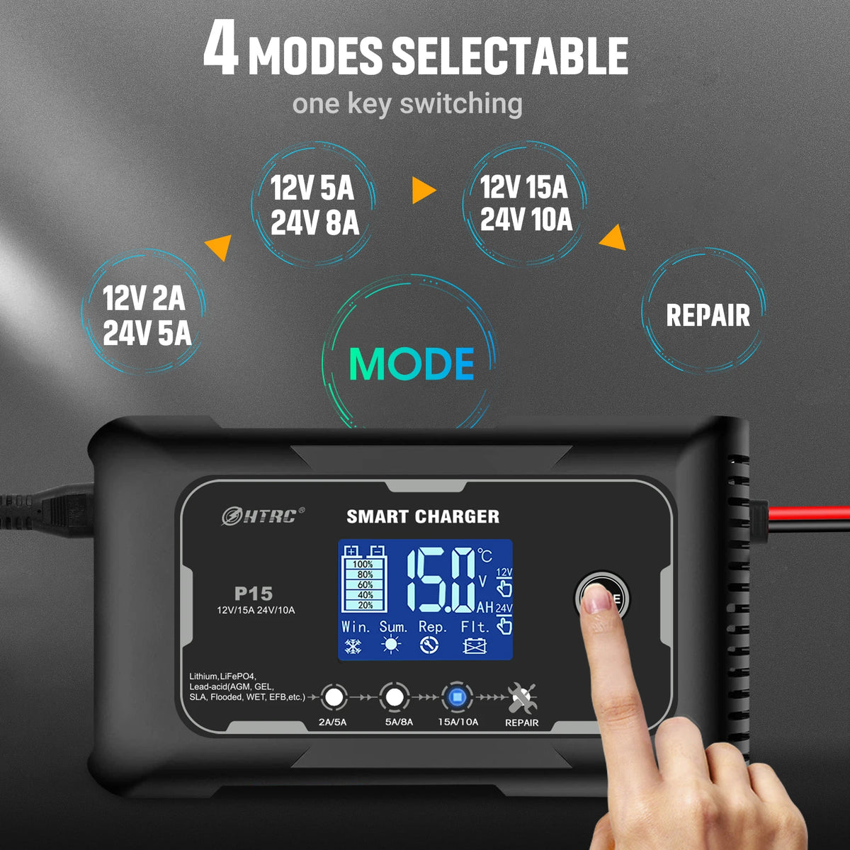 12V-24V 35A/25A/20A/15A/10A Car Battery Charger LCD Automatic Pulse Repair Charge for Lifepo4 AGM Lead-Acid Lithium Batteri