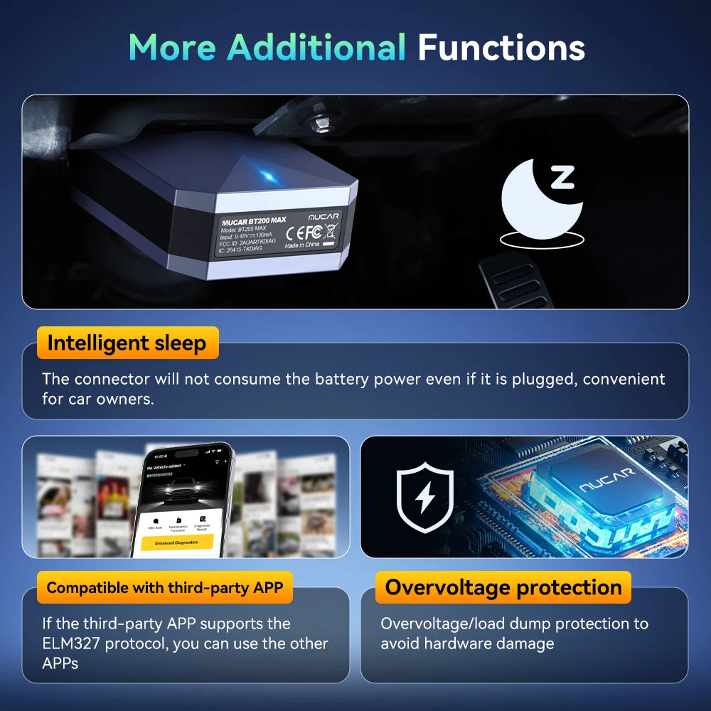 MUCAR BT200 MAX Auto OBD2 Scanner ELM327 CANFD Bidirectional Tool 15 Reset Full System Diagnose Code Reader Free Update for Life