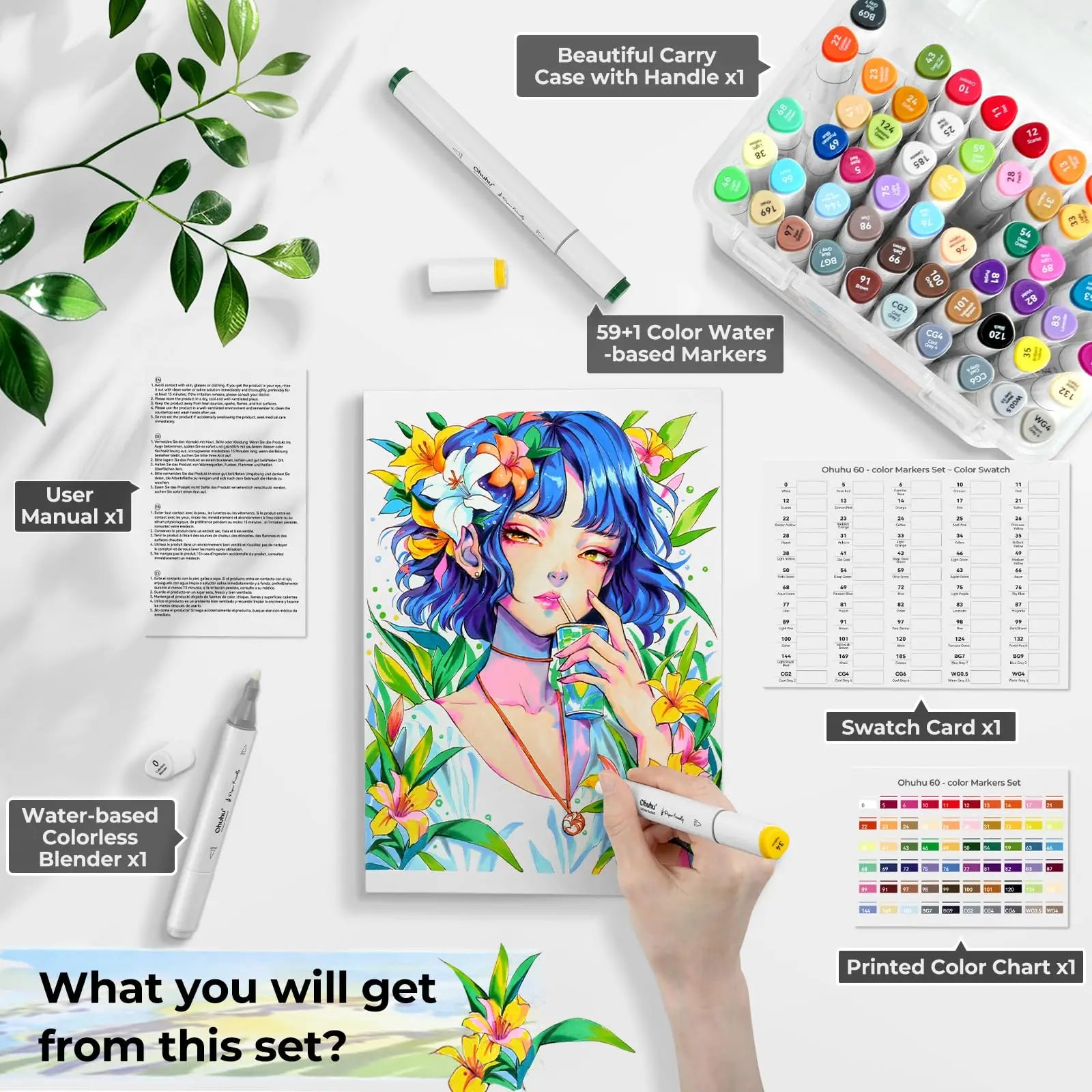 Ohuhu Markers Paper-friendly Water-based Coloring Markers 60 Colors Dual Brush Fineliner Tips Markers Coloring Books Art Markers