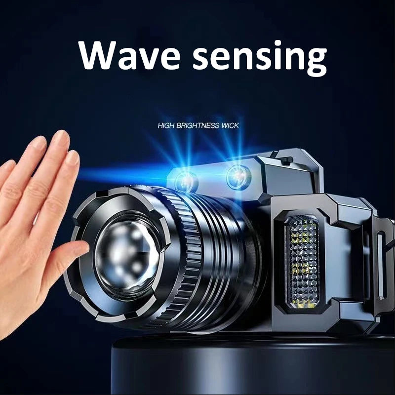 Motion Sensor Rechargeable LED Headlamp