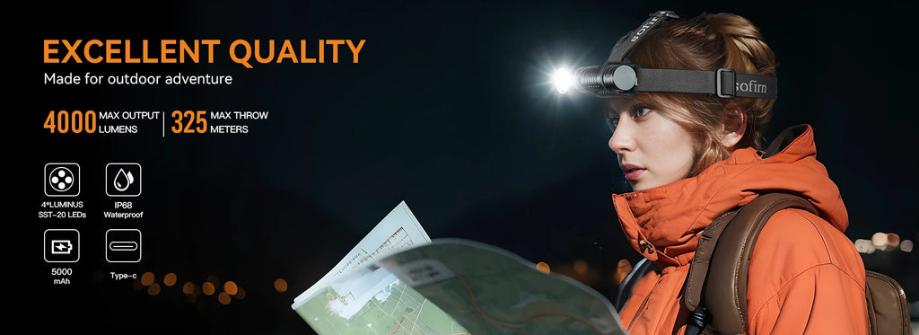 HS41 Headlamp 4000lm 21700 USB C Rechargeable with SST20 LED Torch Display with Magnetic Tail Flashlight