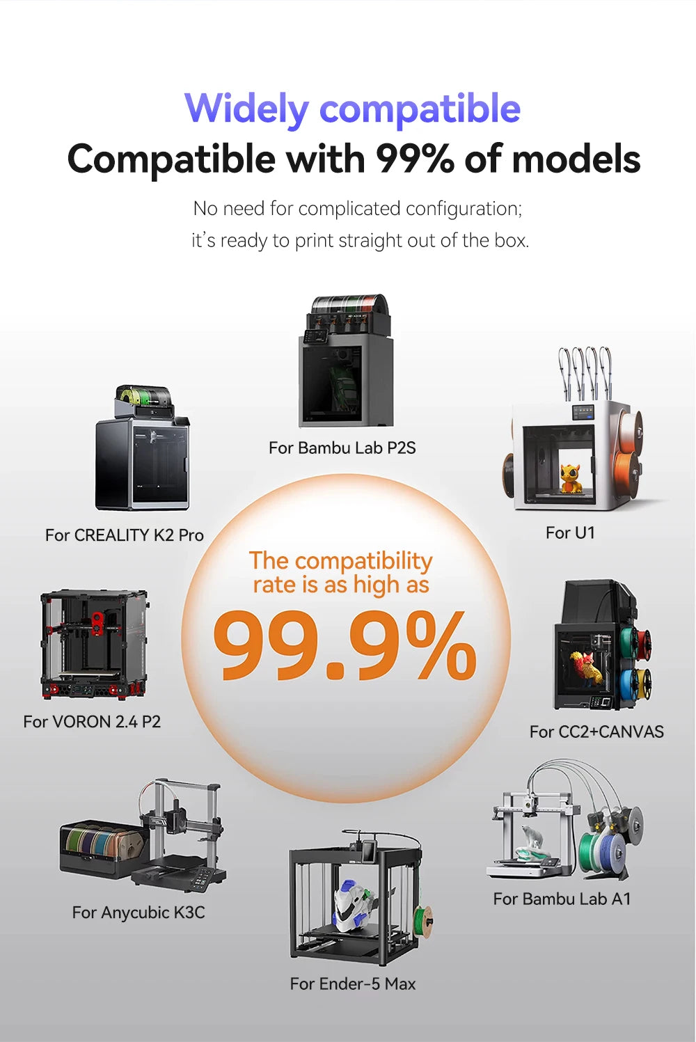 KINGROON PLA & PETG Filament Bundle, 10kg