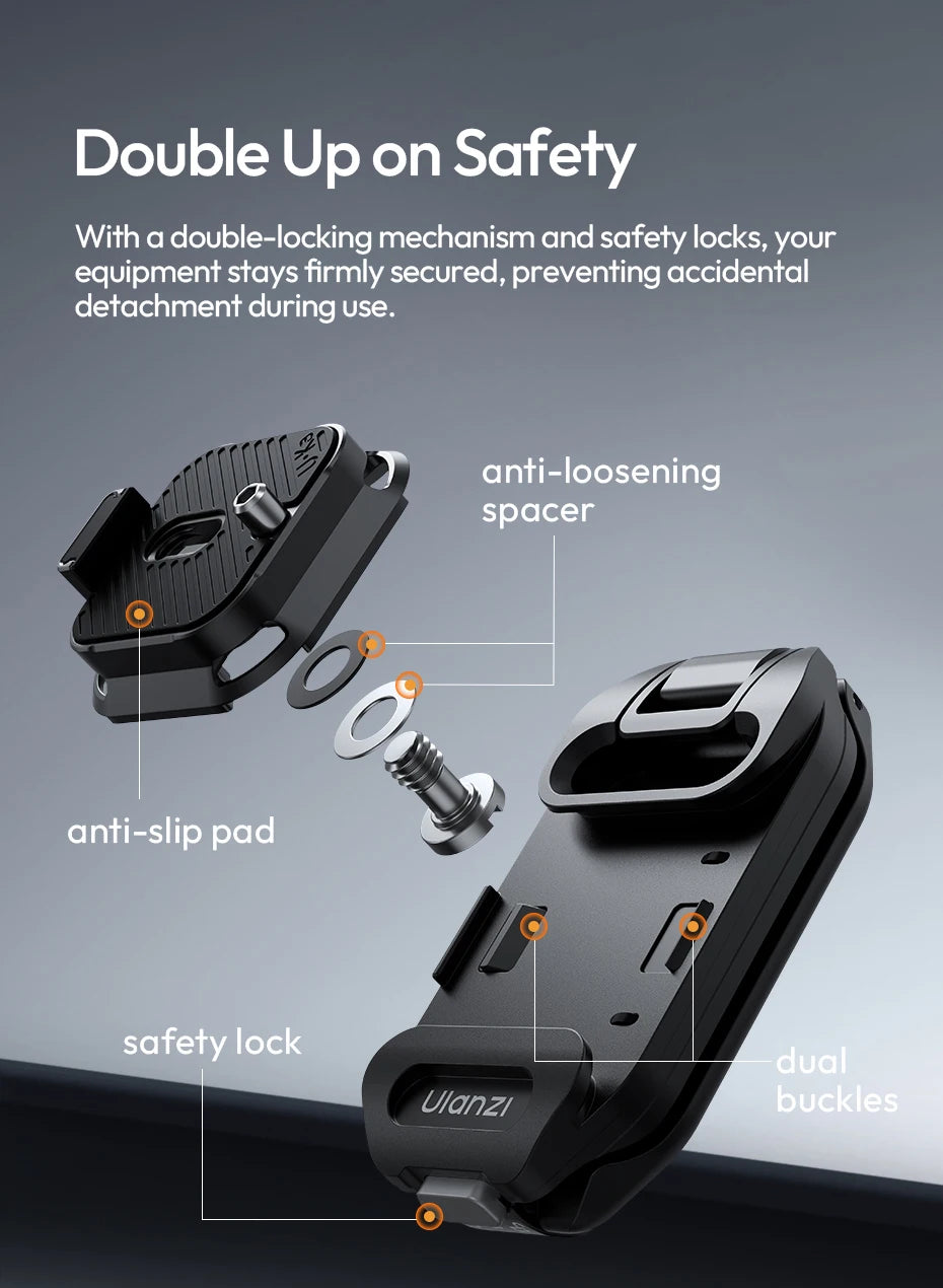 Ulanzi UKA07 Backpack Strap Quick-Release Camera Clip
